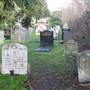 Hampstead Cemetery