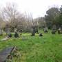Hampstead Cemetery