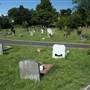 Camberwell Old Cemetery