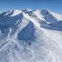 Montana Mountain Aerials
