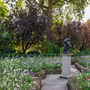 Holland House Gardens